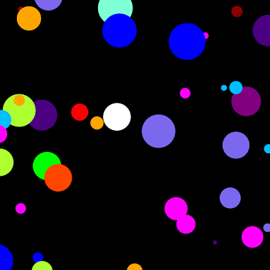 Circle